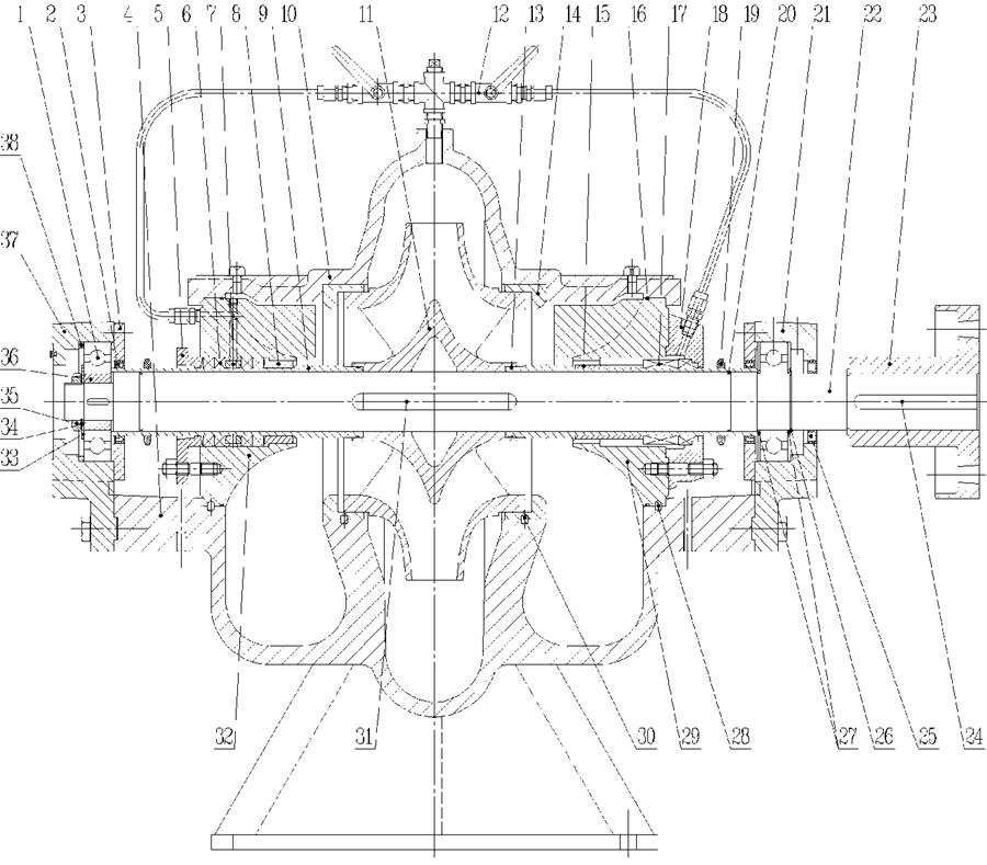 Horizontal Structure Diagram for Small KLS Pumps (KLS80-210 to KLS350-510)