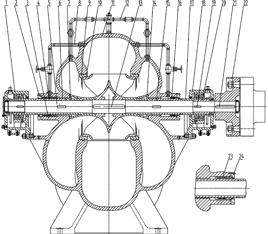 Horizontal Structure Diagram for Small KLS Pumps (KLS350-630 to KLS800-990)