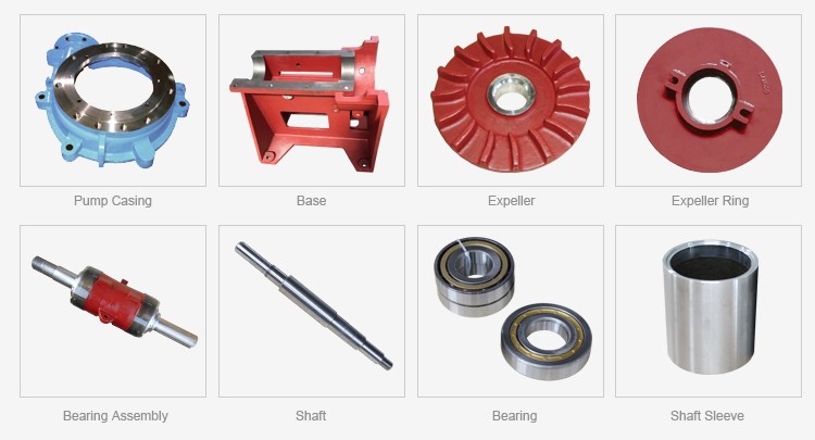 KENDA slurry pump spare parts including pump casing, base, expeller, expeller ring, bearing assembly, shaft, bearing, and shaft sleeve KENDA slurry pump spare parts including pump casing, base, expeller, expeller ring, bearing assembly, shaft, bearing, and shaft sleeve